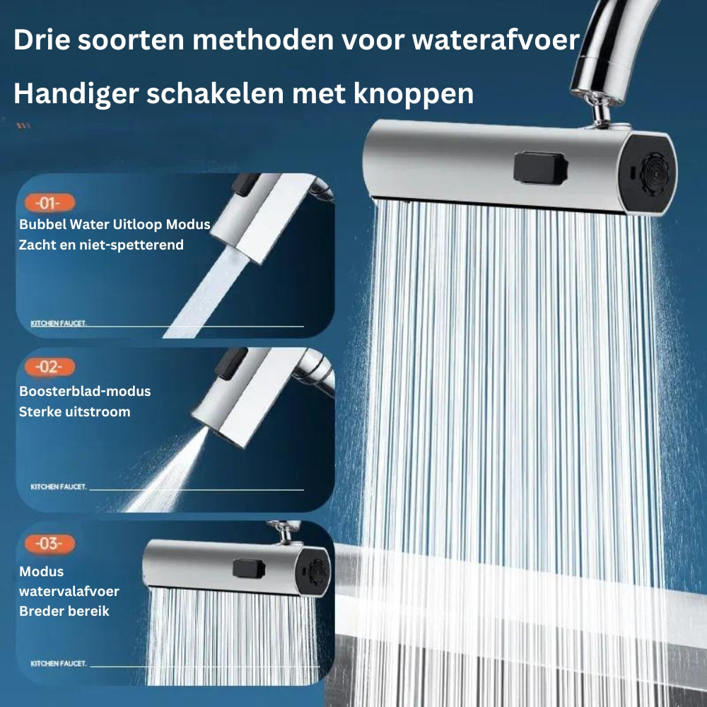 Triple Flex - Waterval Kraan