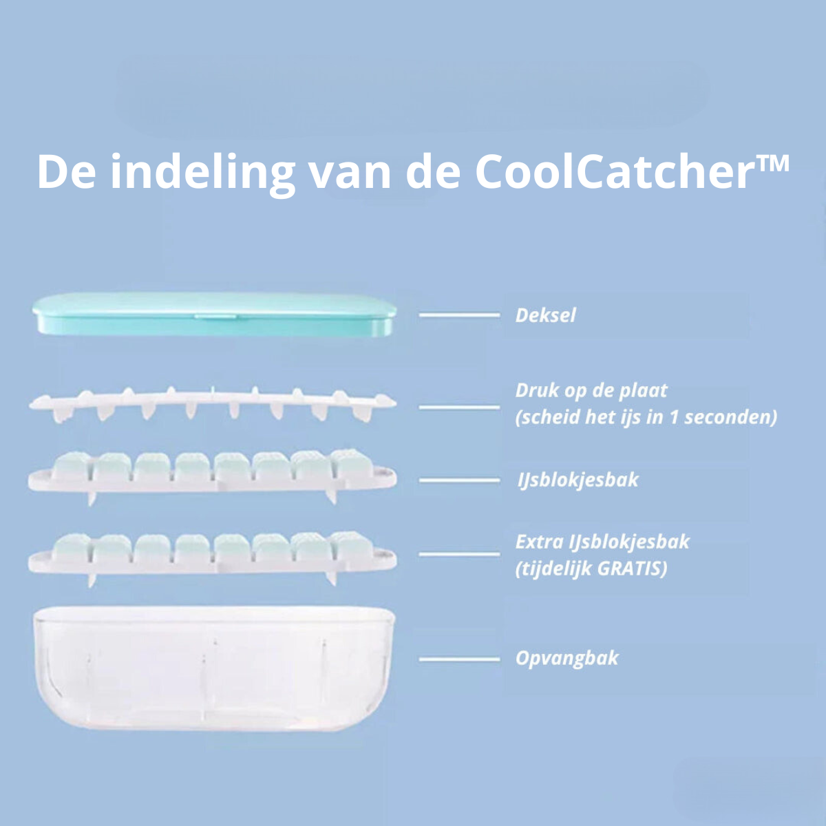 CoolCatcher - Makkelijke ijsblokjesmaker met handige opvangbak